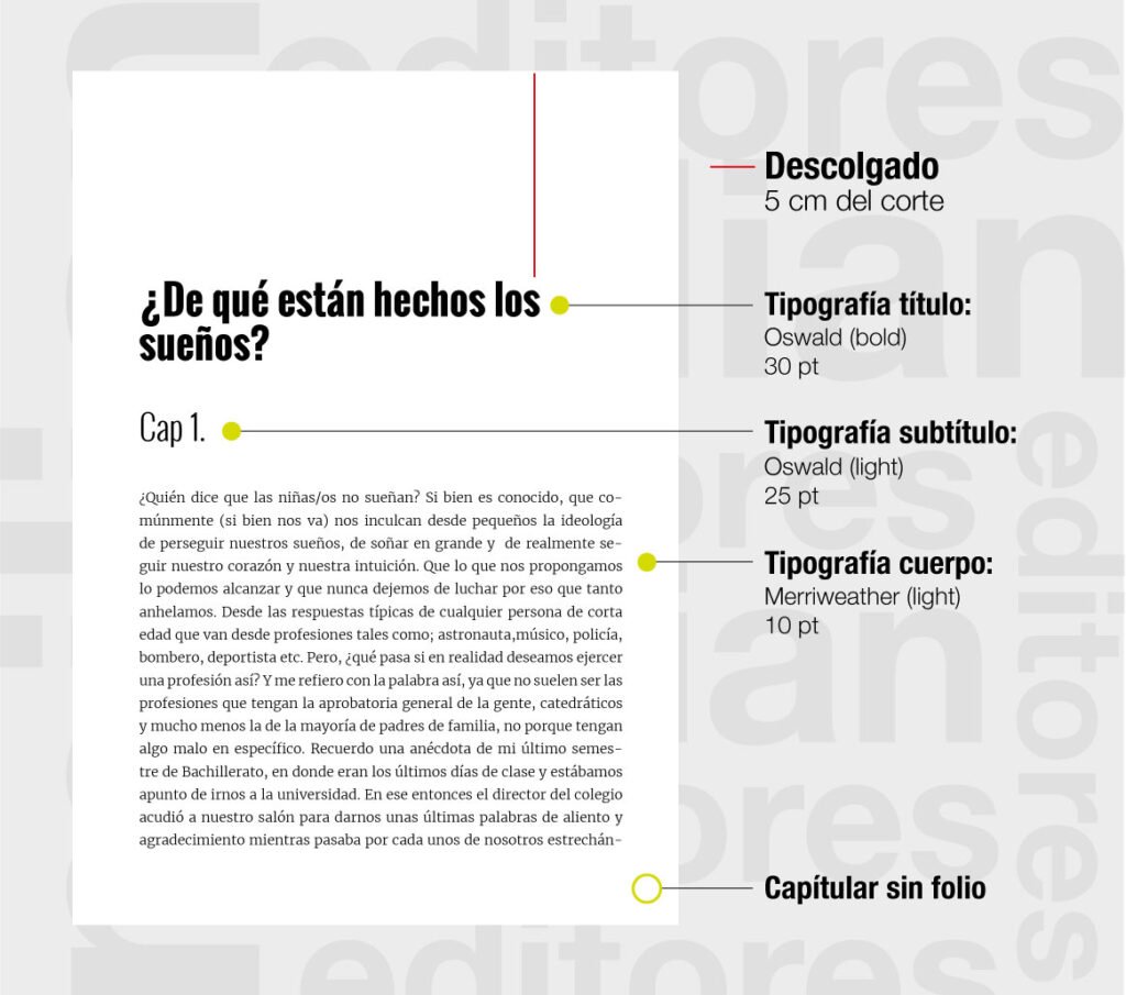 Descolgados en maquetación de libros