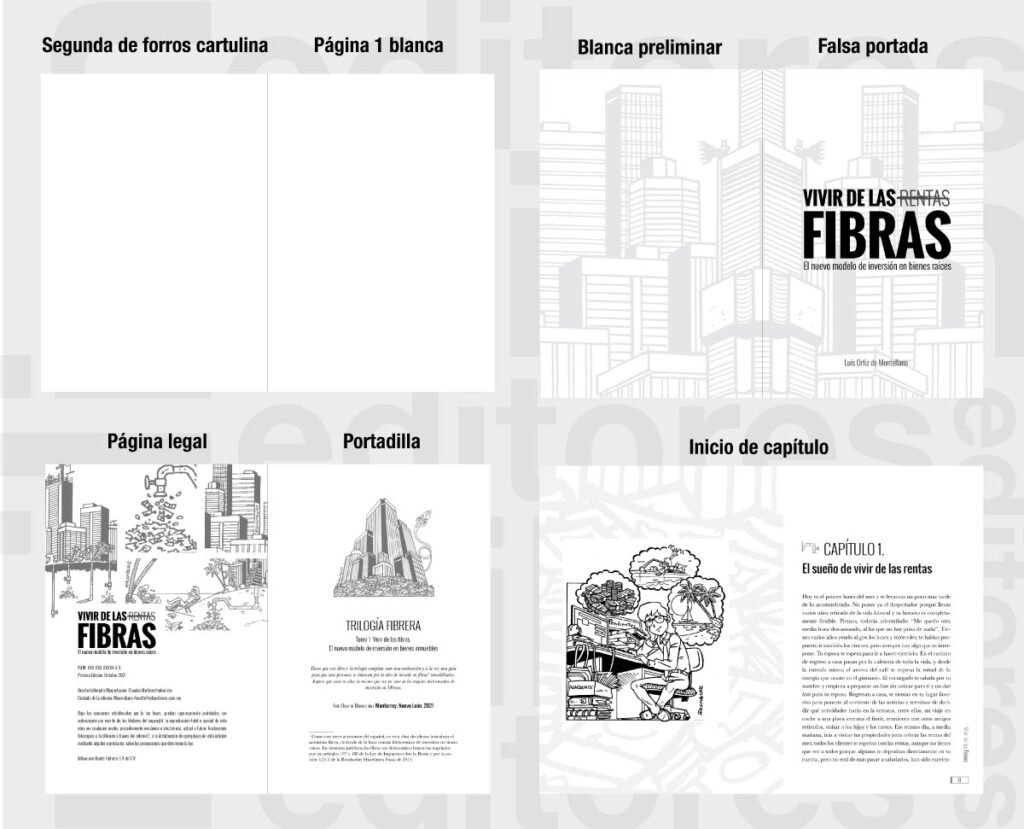 Páginas blancas para maquetación de libros