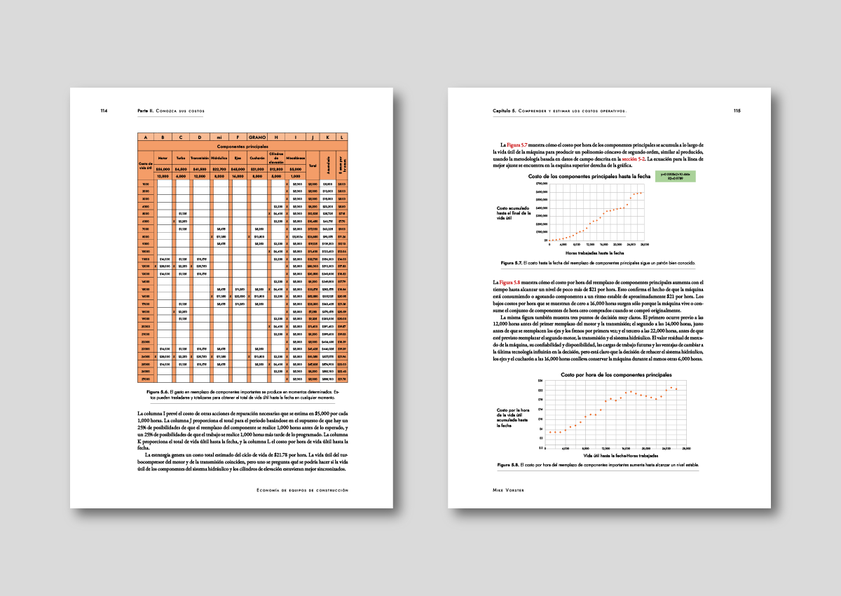 Economía de Equipos 4