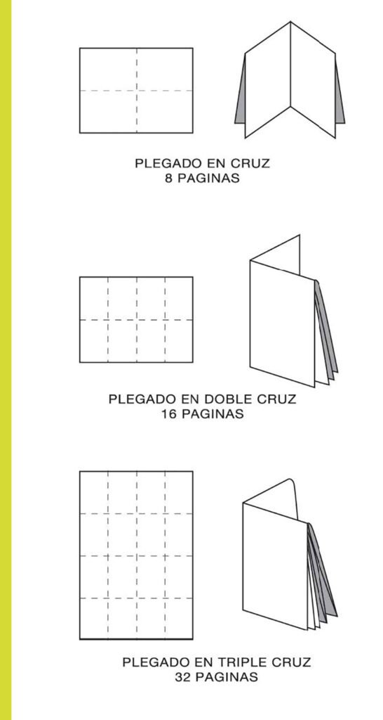 pliegos para impresion de libros